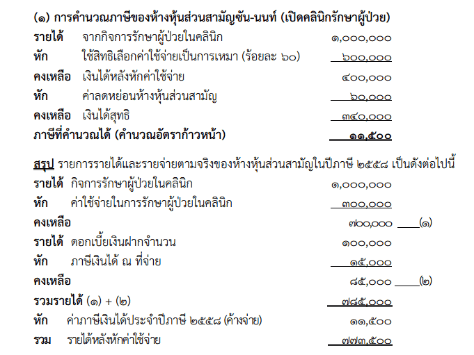 ภาษีคณะบุคคล