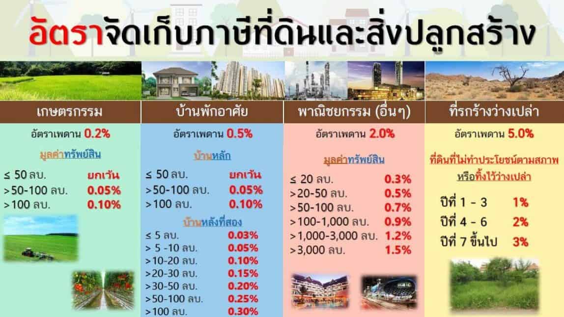 InfoGr