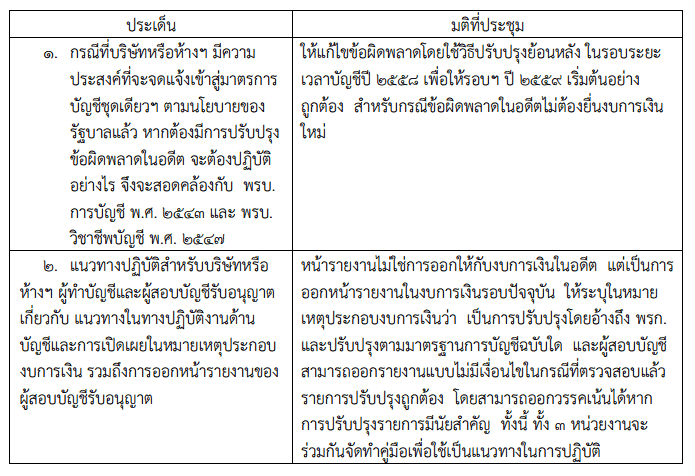 SMEs-2