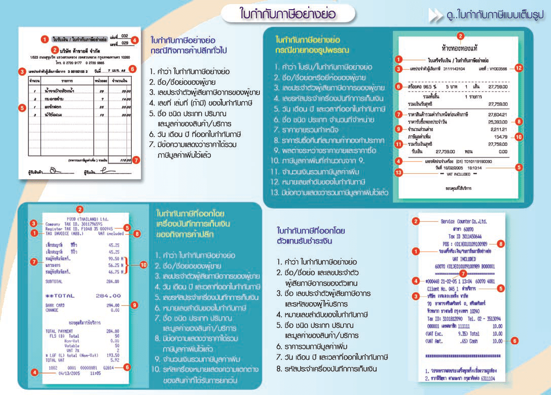TAXInv02