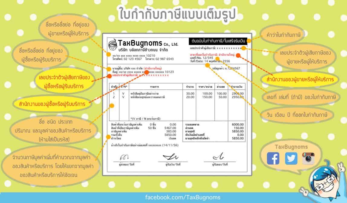 ใบกำกับภาษีขาย
